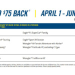 Ford Goodyear Tire Rebate Form 2022 Tirerebate