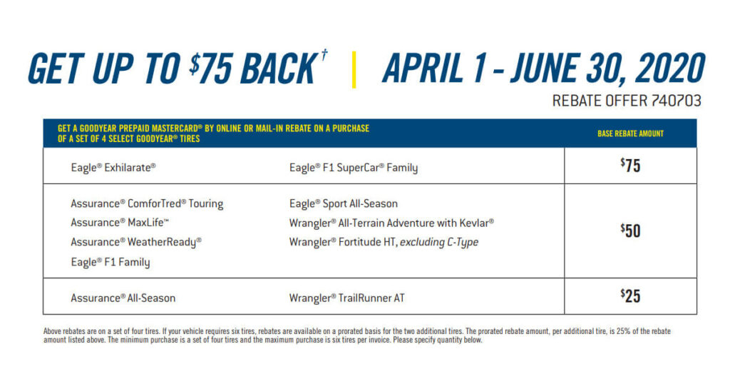 Ford Goodyear Tire Rebate Form 2022 Tirerebate