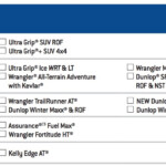 All 2017 Winter Tires Rebates Canada Bridgestone Continental