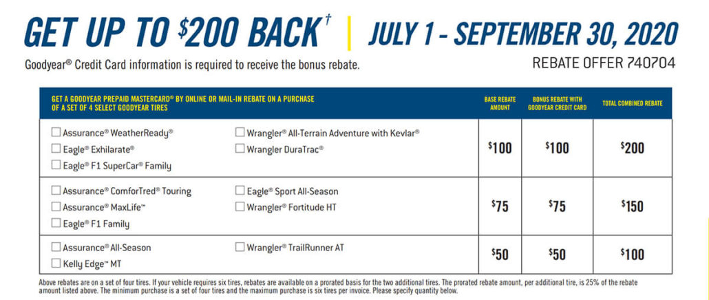 Goodyear Tire Rebate Get Up To 200 Back Kubly S Automotive Goodyear Tire Rebate Get Up To 200 Back Kubly s Automotive