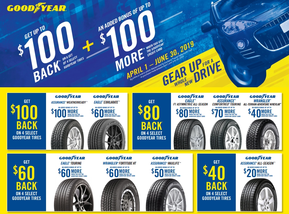 Discount Tire Rebates Center 2023 Tirerebate Discount Tire Rebates Center 2023 Tirerebate