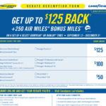 Goodyear Rebates November 2023 Qualify Redeem And Maximize Your