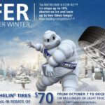 Michelin Tire Rebate And Coupons February 2016