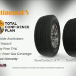Tire Kingdom Continental Tires Rebate 2023 Tirerebate