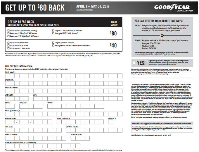 Tire Rebates Explained Tire Rebates